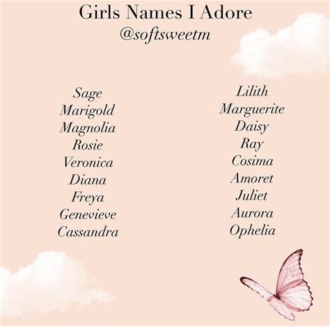 What is the most aesthetic girl name?