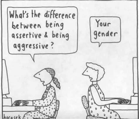 What is the most aggressive gender?