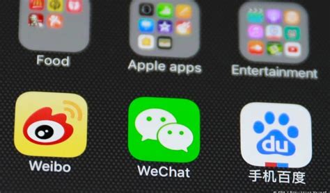 What is the most app use in China?