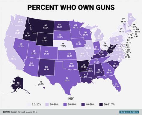 What is the most armed state?