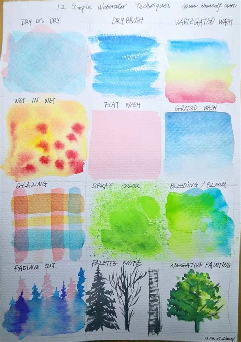 What is the most basic watercolor technique?