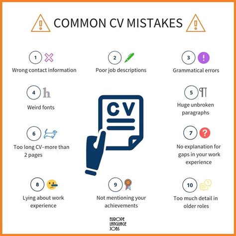 What is the most common CV mistake?