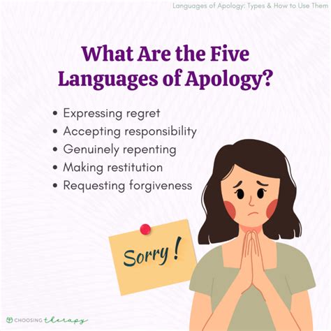 What is the most common apology language?