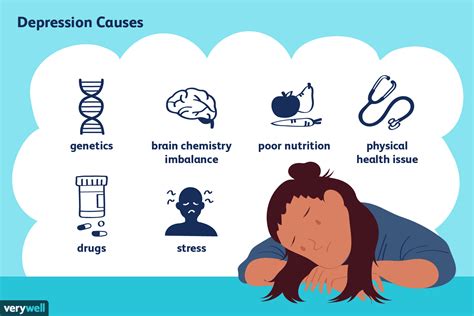 What is the most common cause of unhappiness?