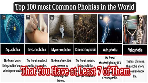 What is the most common fear on earth?