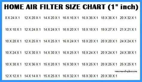 What is the most common filter sizes?