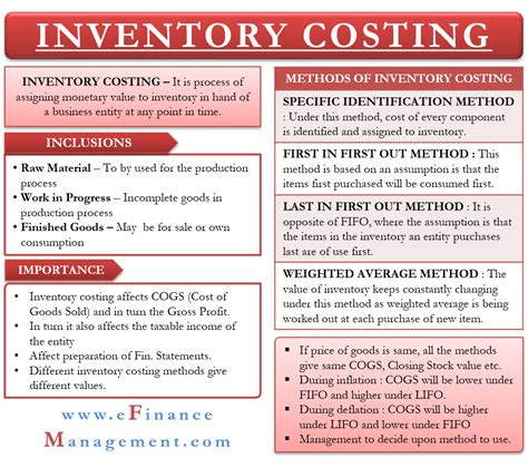 What is the most common inventory costing method?