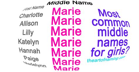 What is the most common middle name?