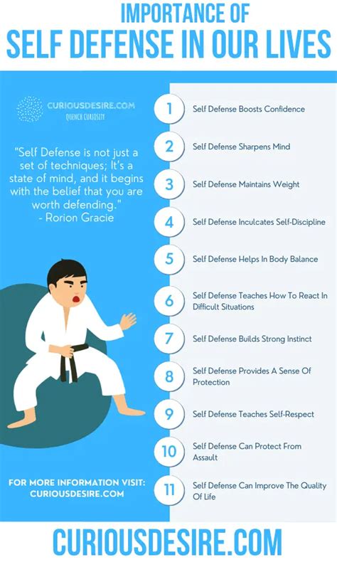 What is the most common self-defense?