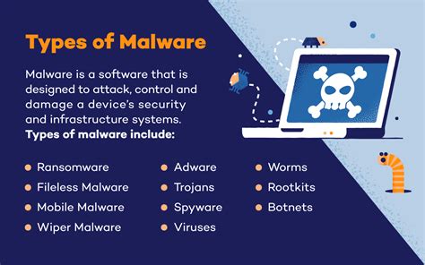 What is the most common spyware?