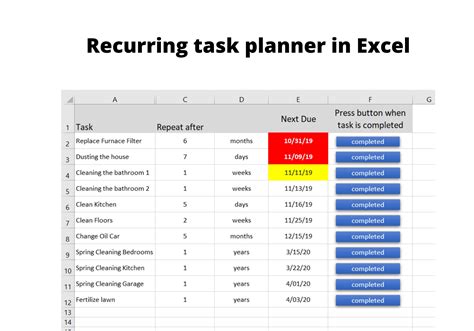 What is the most common task in Excel?