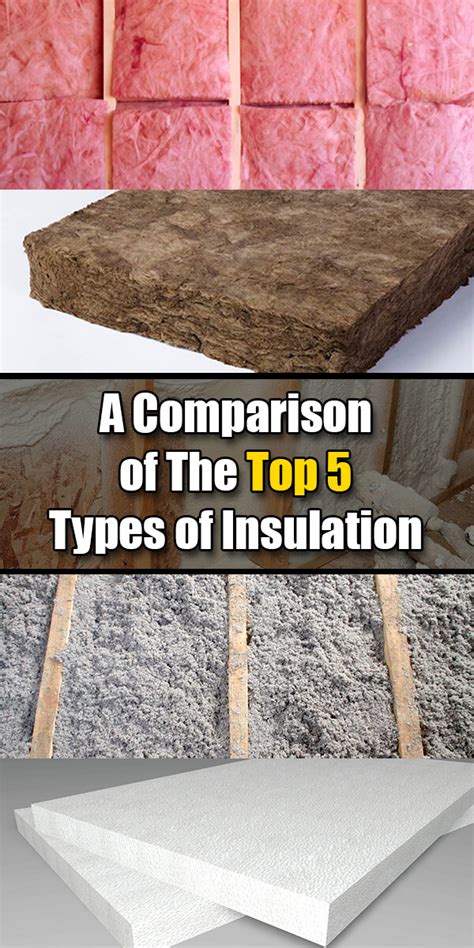 What is the most common type of residential insulation used in exterior walls?