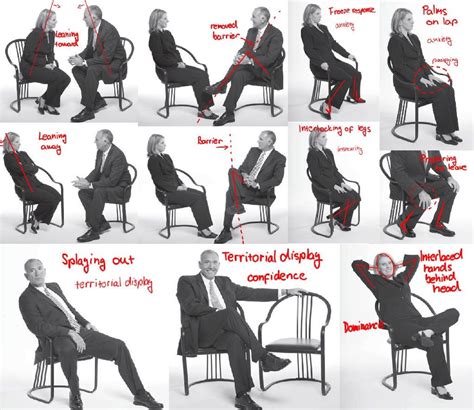 What is the most confident body language?