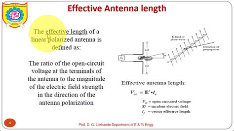 What is the most efficient antenna length?