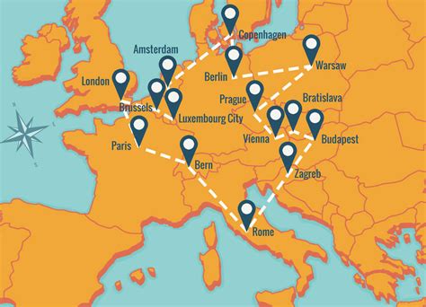 What is the most efficient way to travel through Europe?