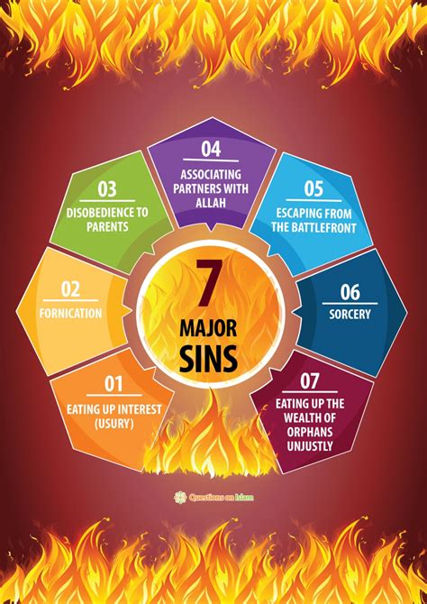 What is the most evil sin?