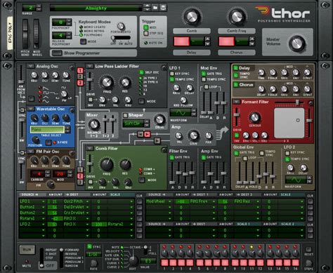 What is the most expensive DAW?