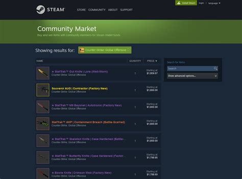 What is the most expensive Steam workshop item?