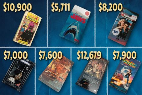 What is the most expensive VHS?