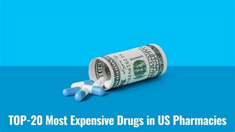 What is the most expensive in pharmacy business?