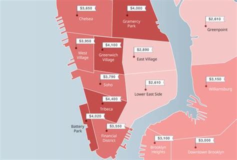 What is the most expensive part of Brooklyn?
