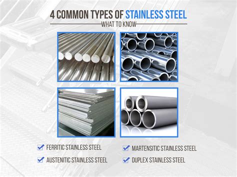 What is the most expensive type of stainless steel?