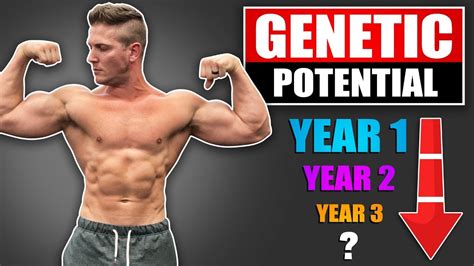 What is the most genetic muscle?