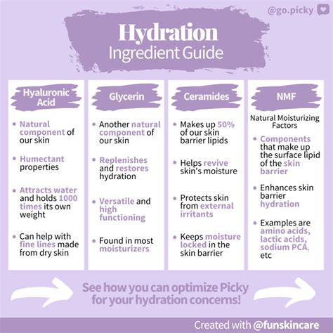 What is the most hydrating ingredient?