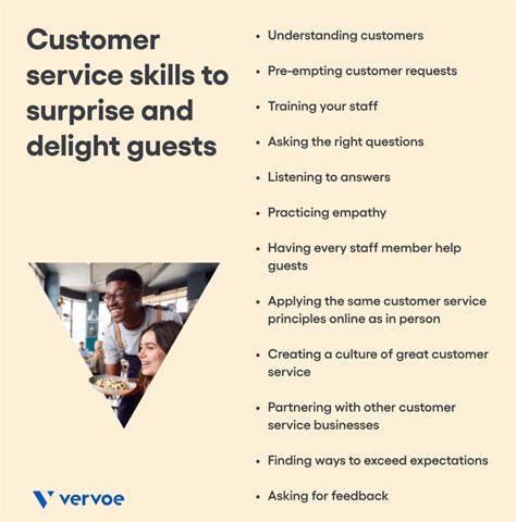 What is the most important customer service skill?