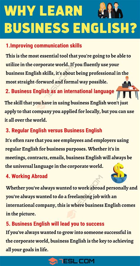 What is the most important in business English?