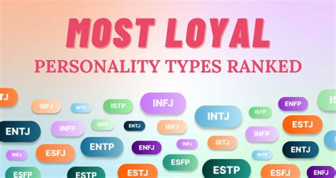 What is the most loyal personality type?