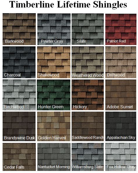 What is the most neutral roof color?