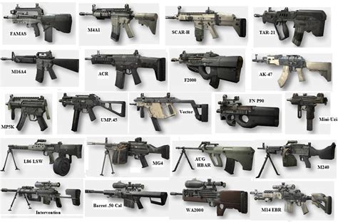 What is the most op weapon in cod?