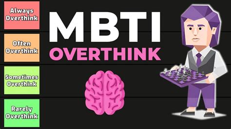 What is the most overthinking personality type?