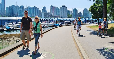 What is the most pedestrian friendly city in Canada?