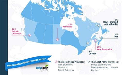 What is the most polite province in Canada?