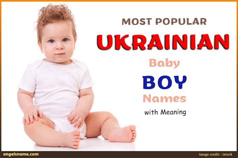 What is the most popular Ukrainian male name?