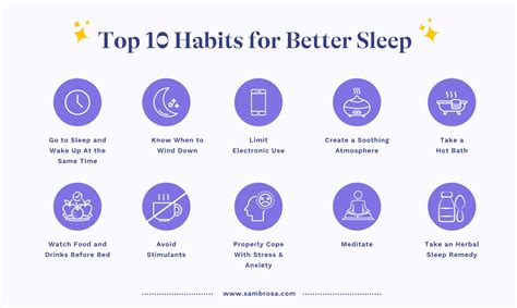 What is the most popular bedtime for adults?