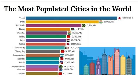 What is the most popular city town name?