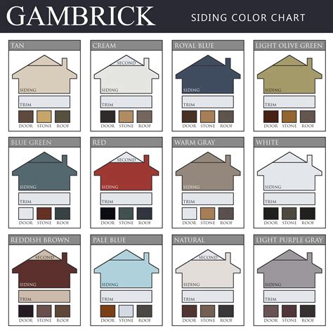 What is the most popular metal roof color in 2023?