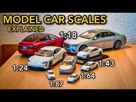 What is the most popular scale for model cars?