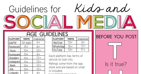 What is the most popular social media for kids?