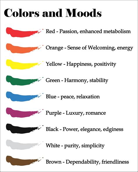 What is the most positive color?