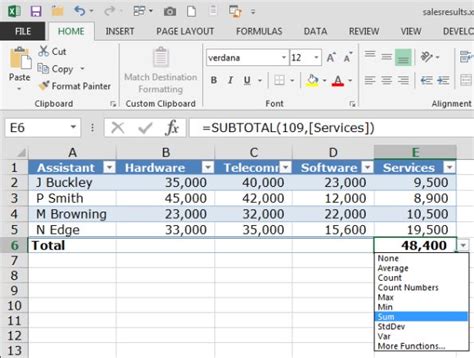 What is the most powerful tool in Excel?