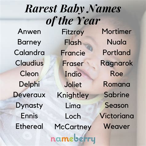 What is the most rarest baby name?