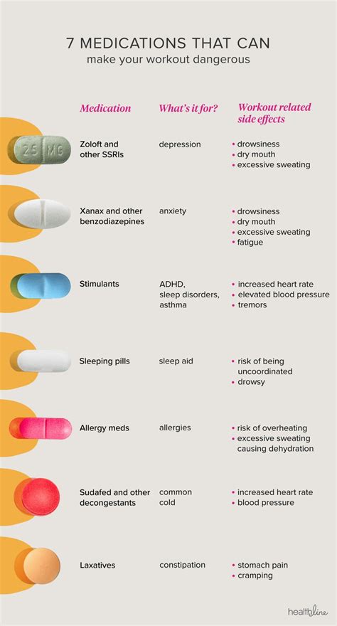 What is the most relaxing antidepressant?