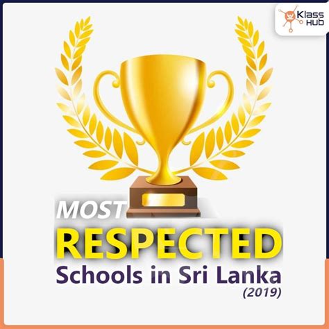 What is the most respected school in the world?