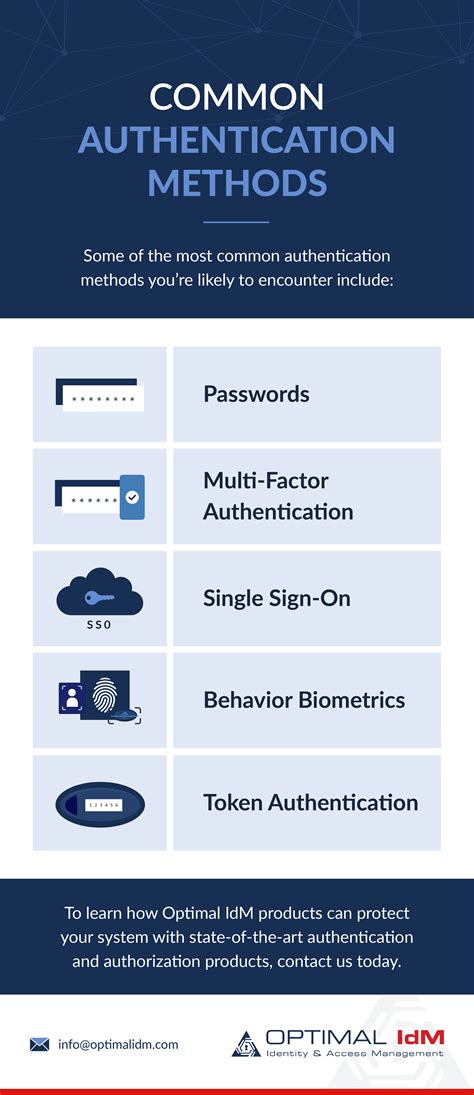 What is the most secure authentication system?