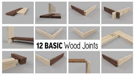 What is the most simple corner joint?