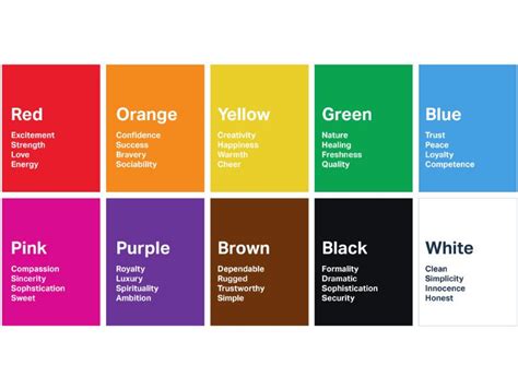 What is the most stressful color?